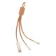 Koruku USB charger cable (AP864019)