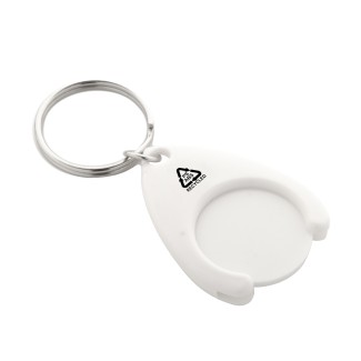 Neppy RABS trolley coin keyring (AP874021-01) Neppy RABS trolley coin keyring (AP874021-01)