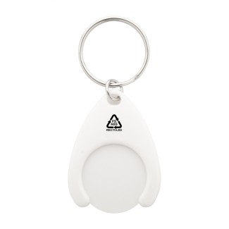 Neppy RABS trolley coin keyring (AP874021-01) Neppy RABS trolley coin keyring (AP874021-01)